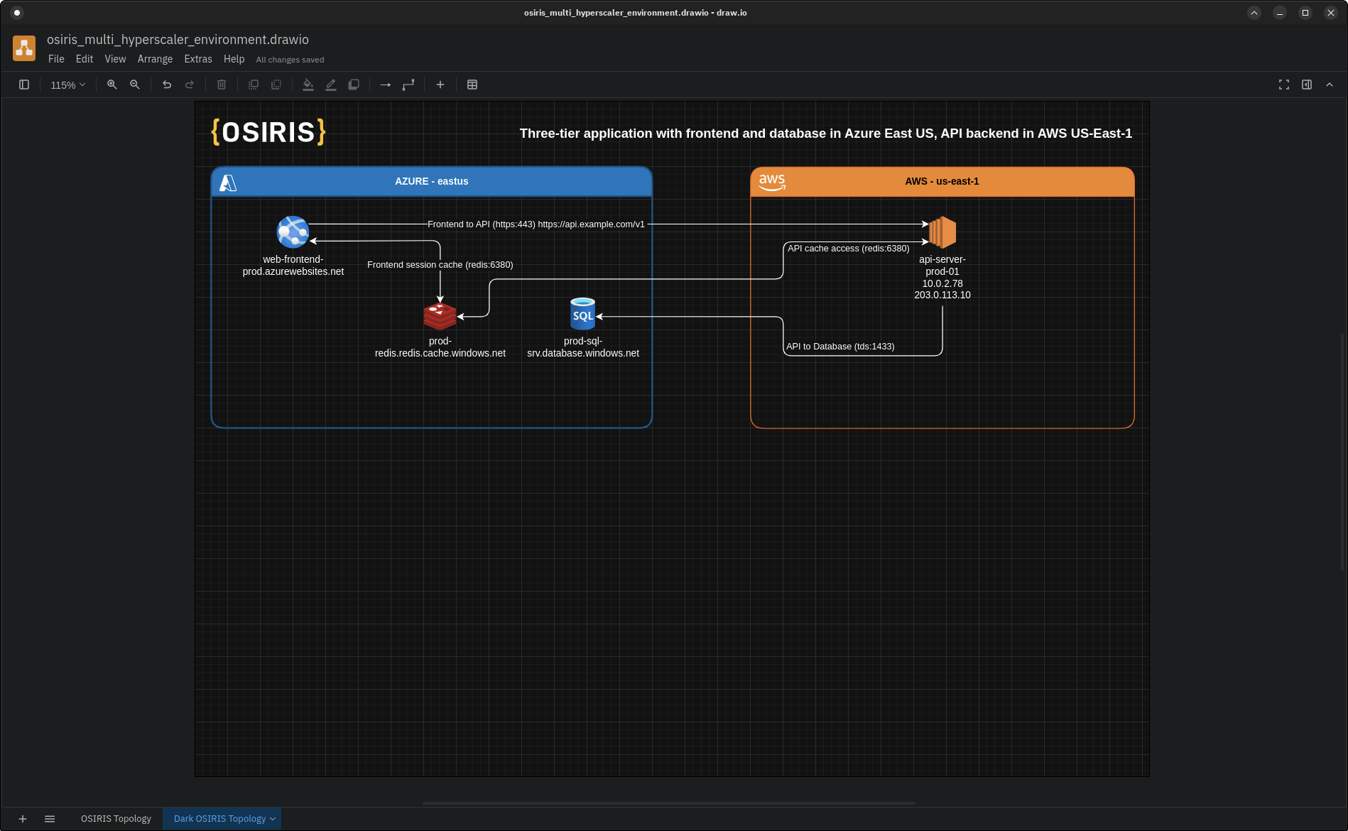 Three-tier application with frontend and database in Azure East US, API backend in AWS US-East-1